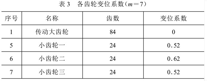 高速裝盒機吸盒機構原理圖解說明